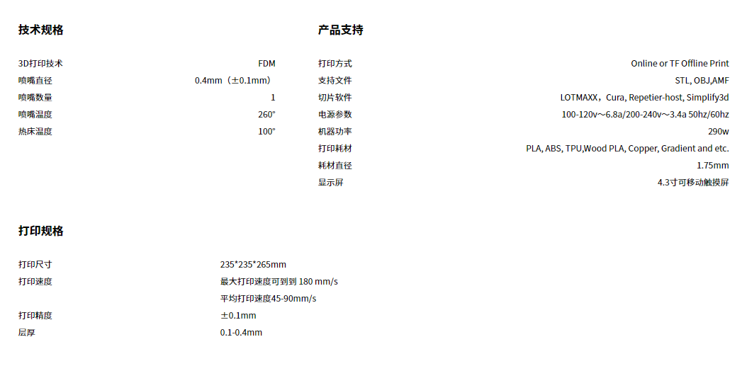 3D打印机模块化三合一产数图